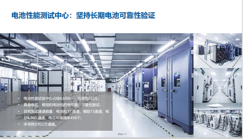 房車可以選擇鋰電池嗎？