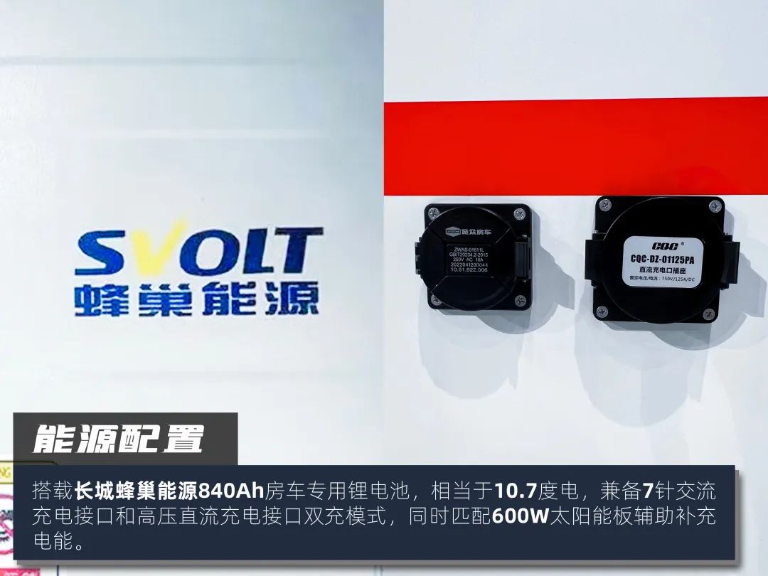 高階玩家都玩什么房車？